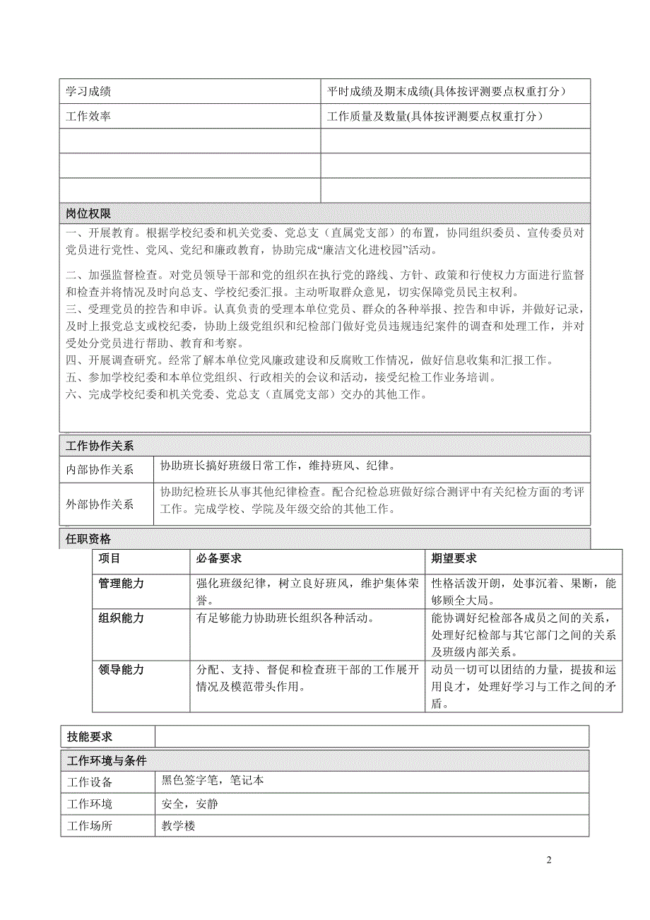 纪检委员岗位说明书_第2页