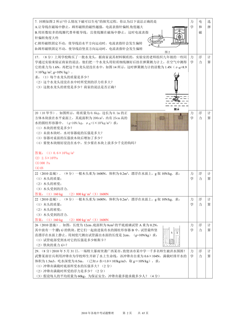 2010各地中考试题归类整理.doc_第2页