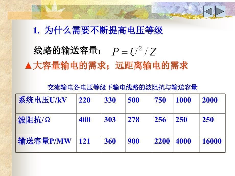 电介质的电气强度_第5页