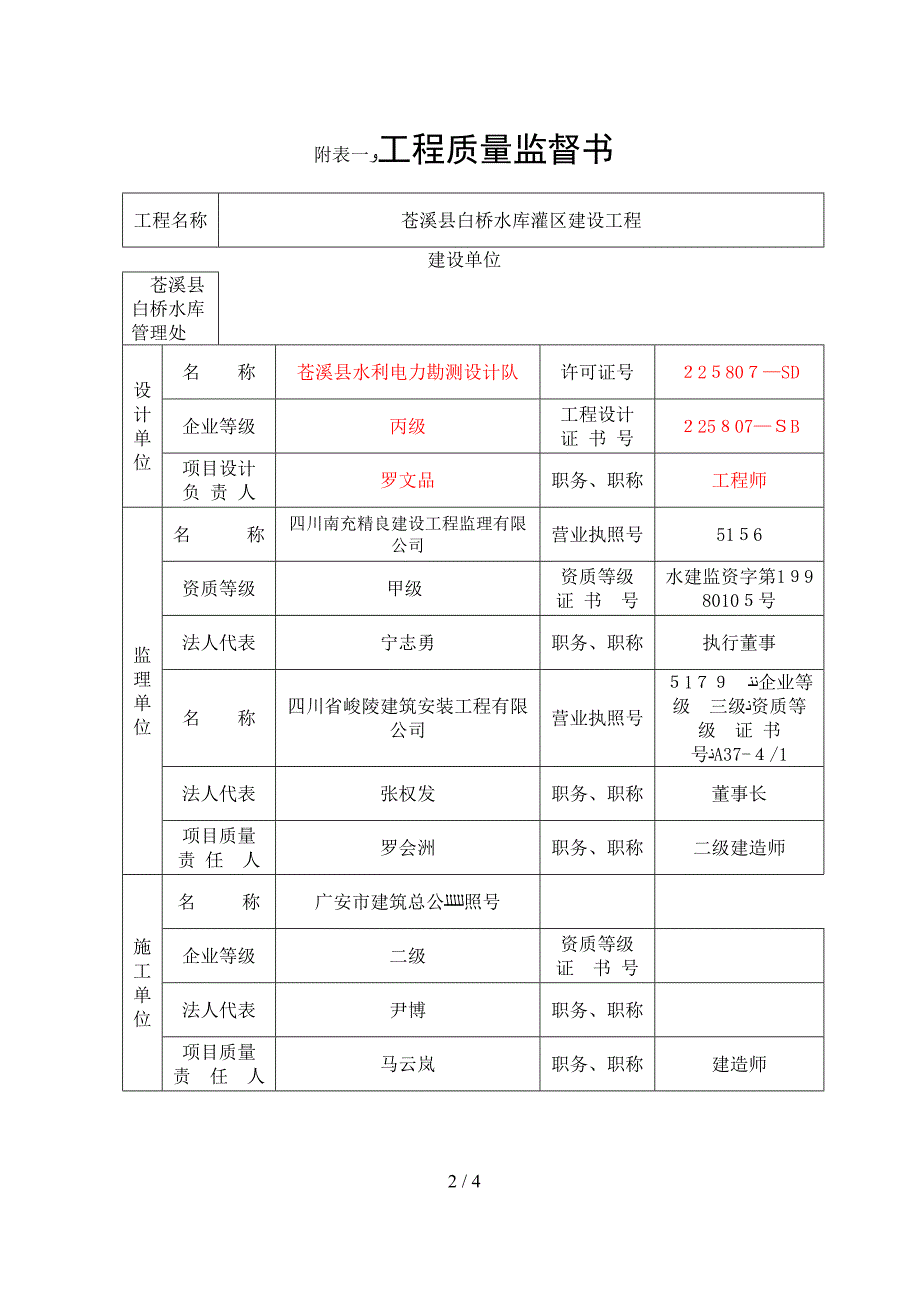 白桥水库灌区灾后重建水利水电工程质量监督书空表_第2页