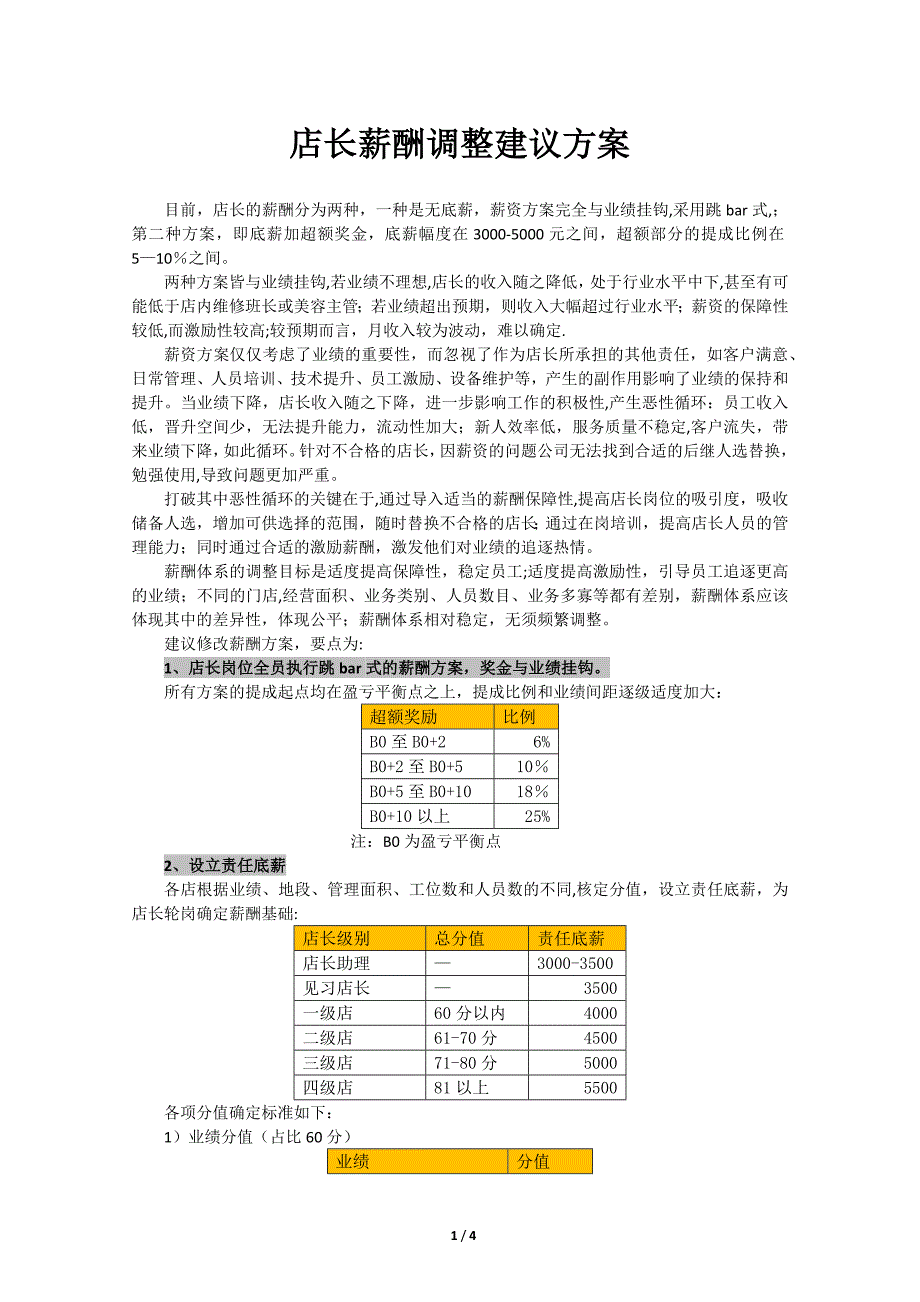 店长薪酬调整建议方案_第1页