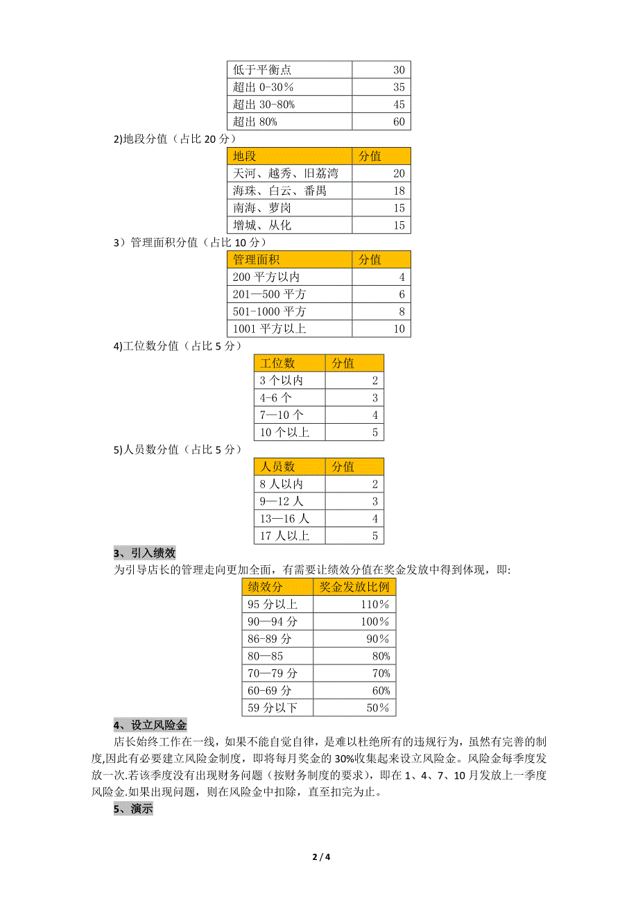 店长薪酬调整建议方案_第2页