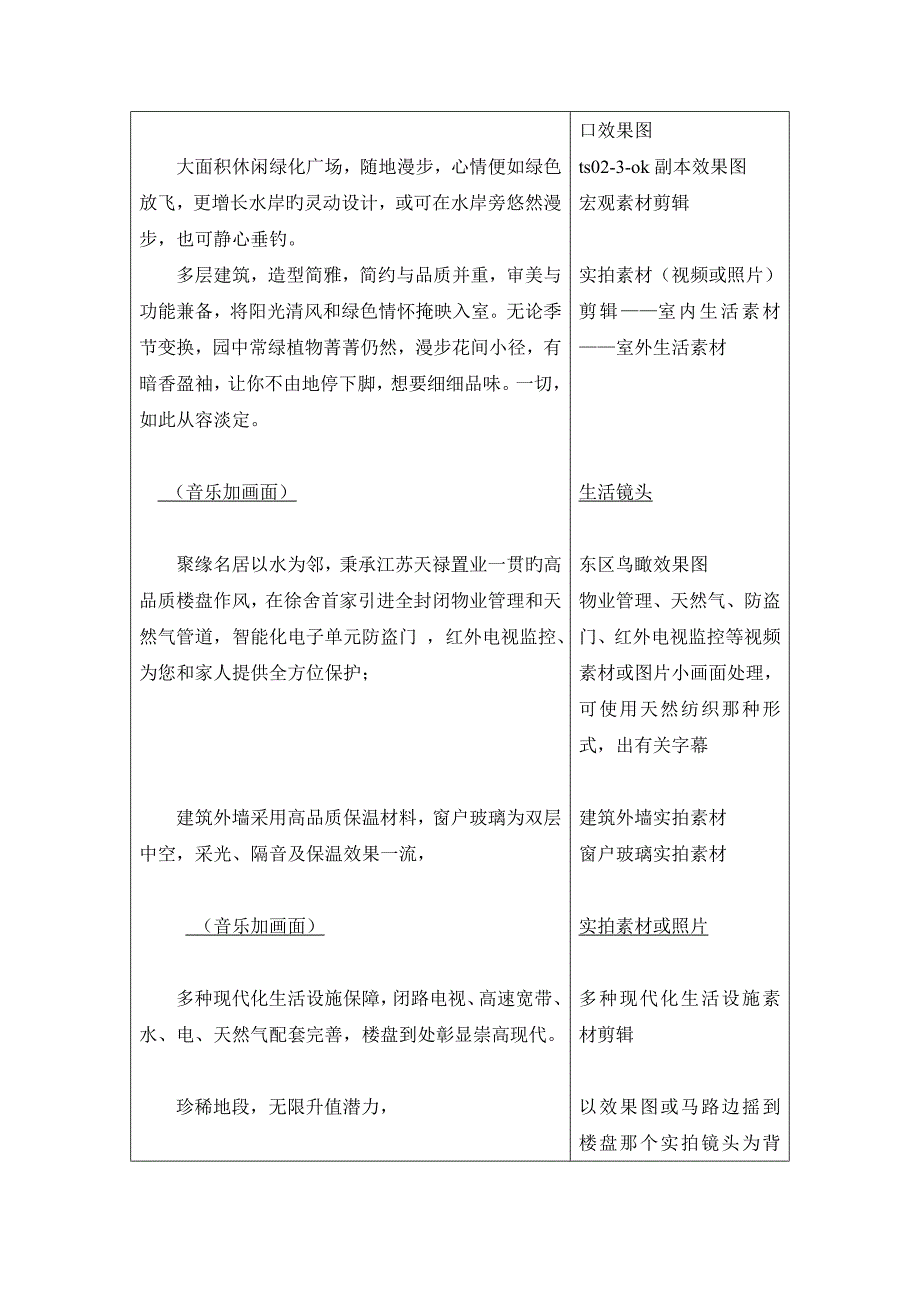 聚缘名居宣传片分镜头_第4页