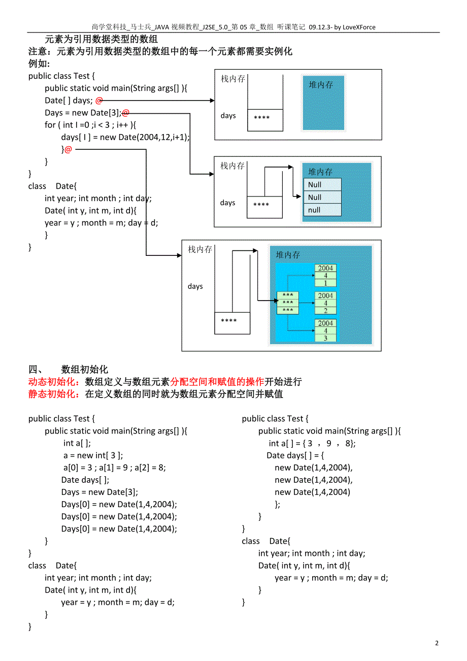 马士兵 JAVA视频教程-第05章_数组.doc_第2页