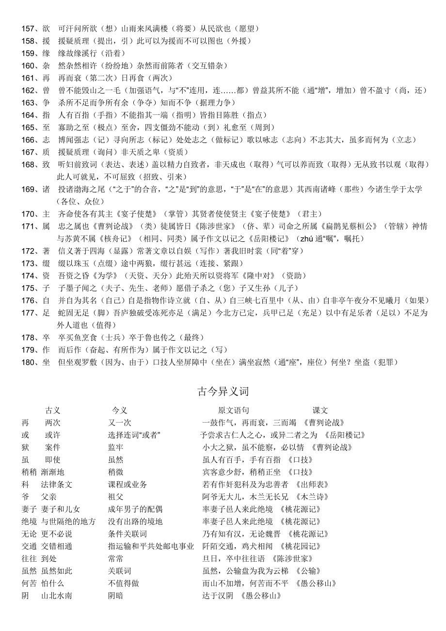 【语文】初中文言文实词、虚词整理_第5页