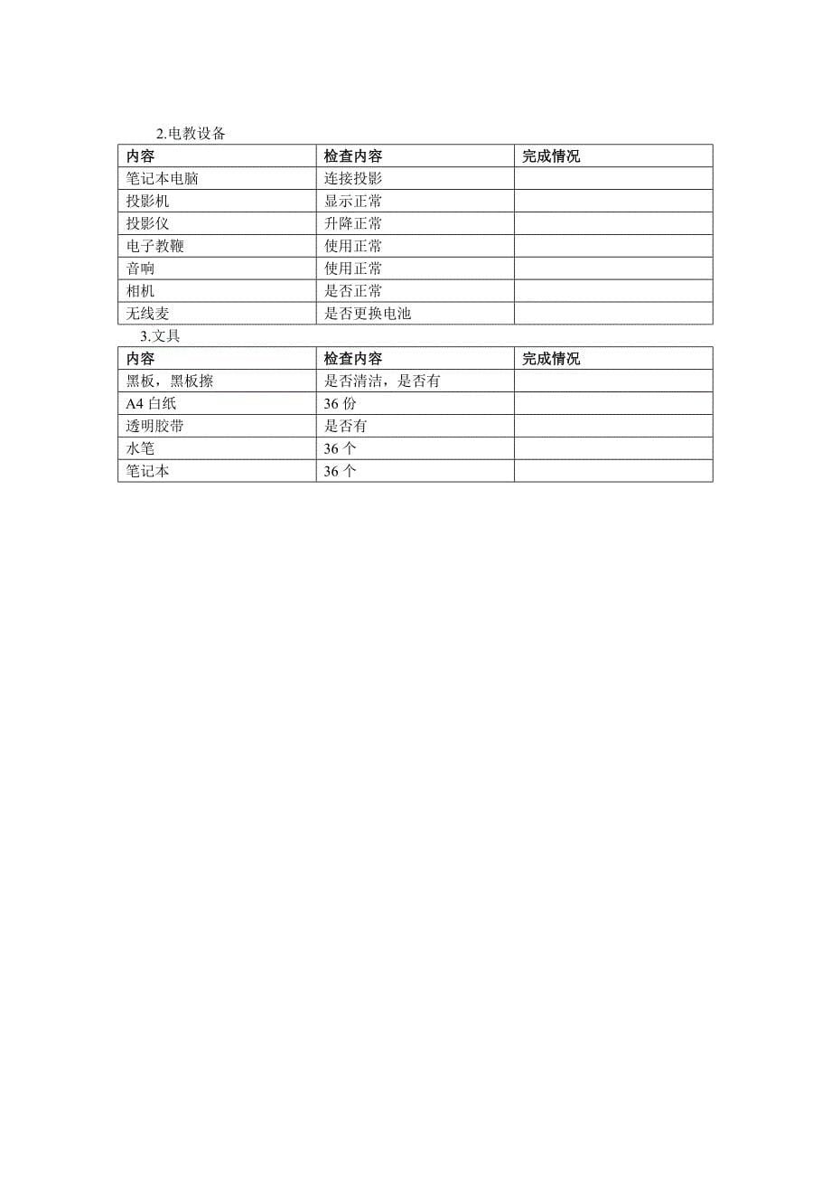 精选-礼仪培训实施方案_第5页