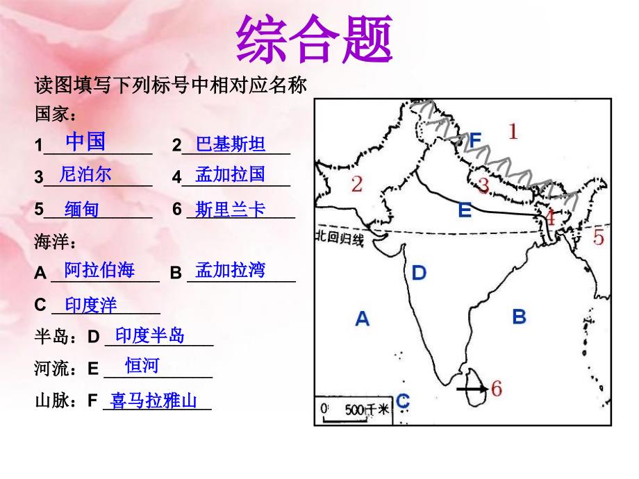 人教版七年级地理下册-第七章第三节《印度》课件_第3页