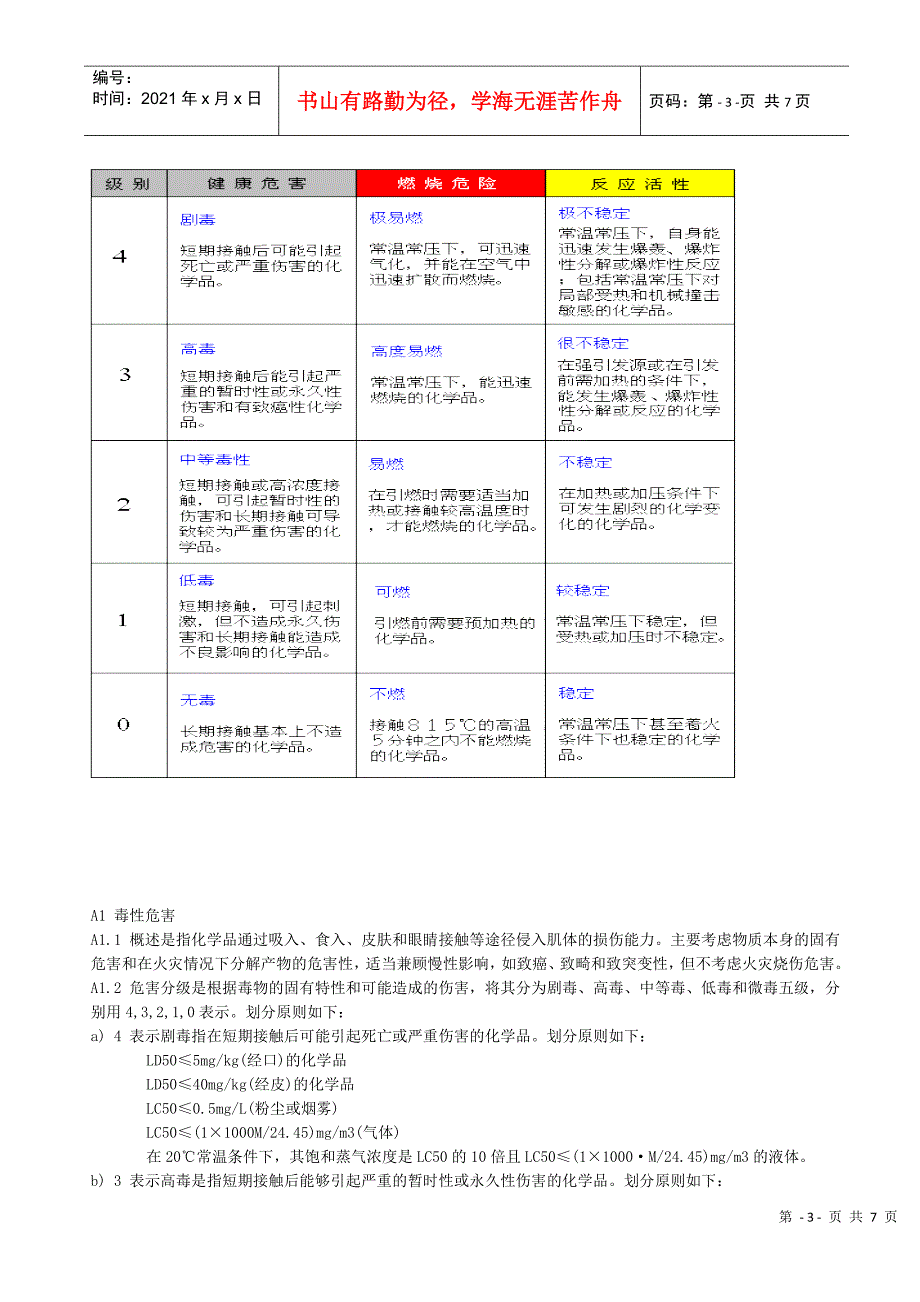 作业场所化学品安全标签编写规定_第3页