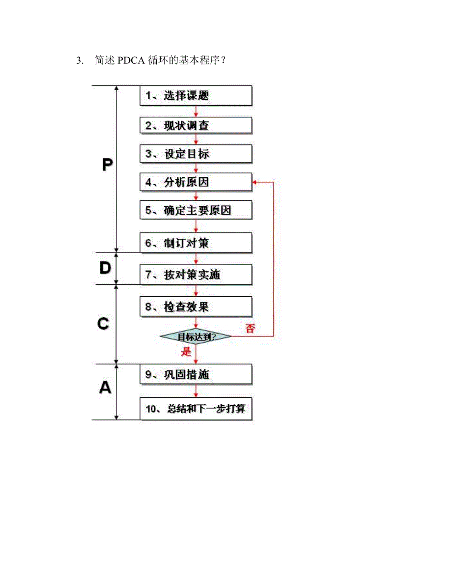 (完整版)QC小组活动管理培训试卷(带答案).doc_第3页