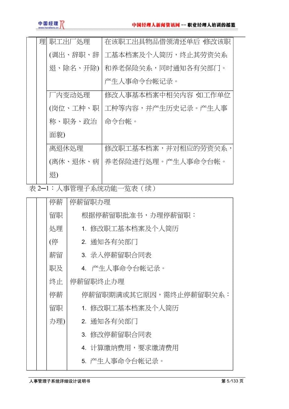 人事管理子系统详细设计说明书_第5页