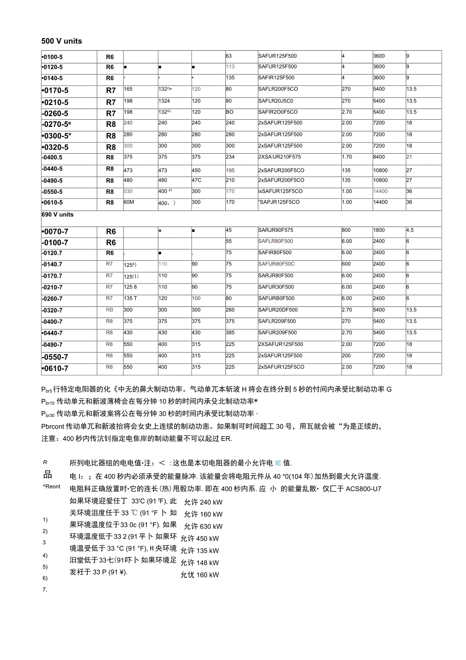 正确选型制动单元和制动电阻_第3页