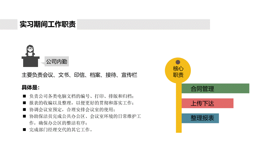 大学生社会工作实习报告精品PPT教学讲座课件_第4页