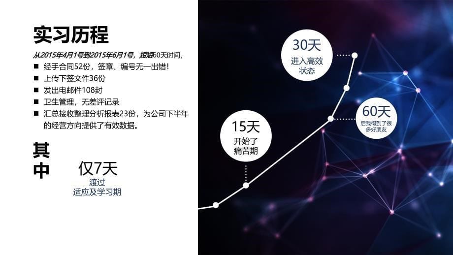 大学生社会工作实习报告精品PPT教学讲座课件_第5页