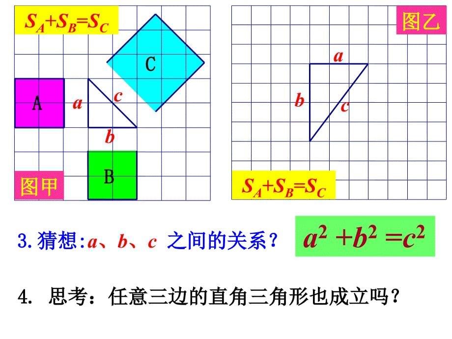 17.1勾股定理教学素材_第5页