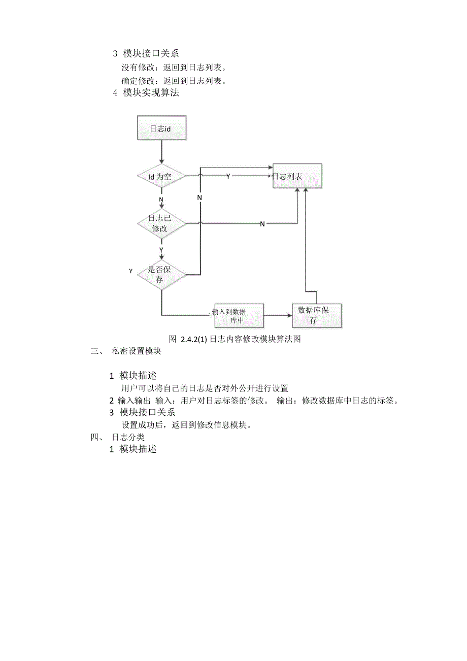 网络日记软件详细设计说明书_第5页