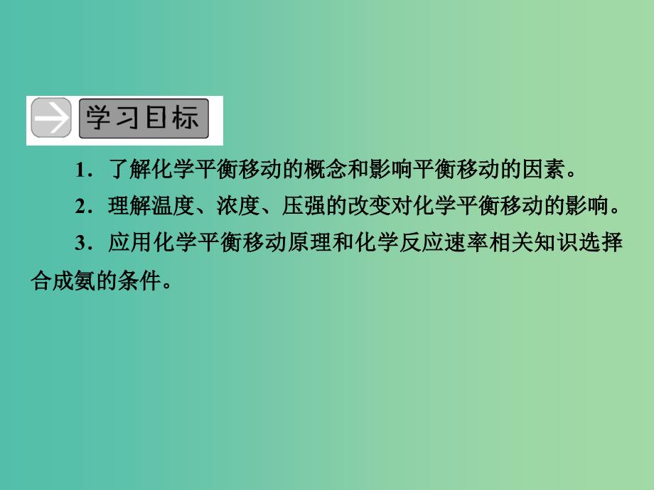 高中化学 专题2 第3单元 化学平衡的移动课件 苏教版选修4.ppt_第3页