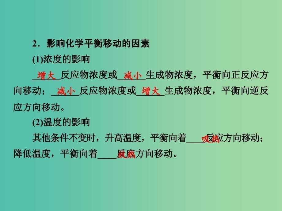 高中化学 专题2 第3单元 化学平衡的移动课件 苏教版选修4.ppt_第5页