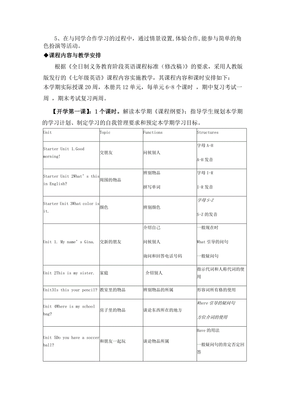 七年级上册英语课程纲要.doc_第2页