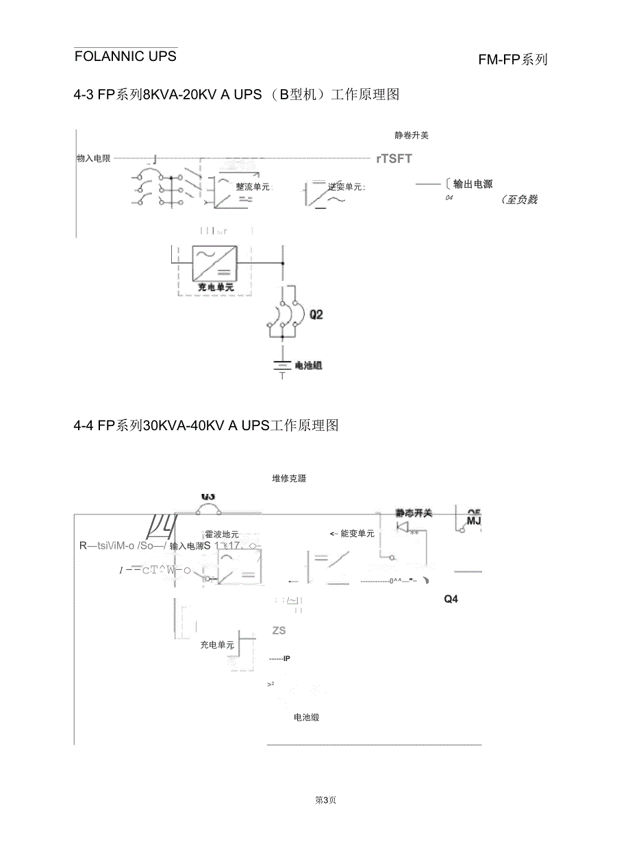 FM系列UPS中文操作手册_第3页