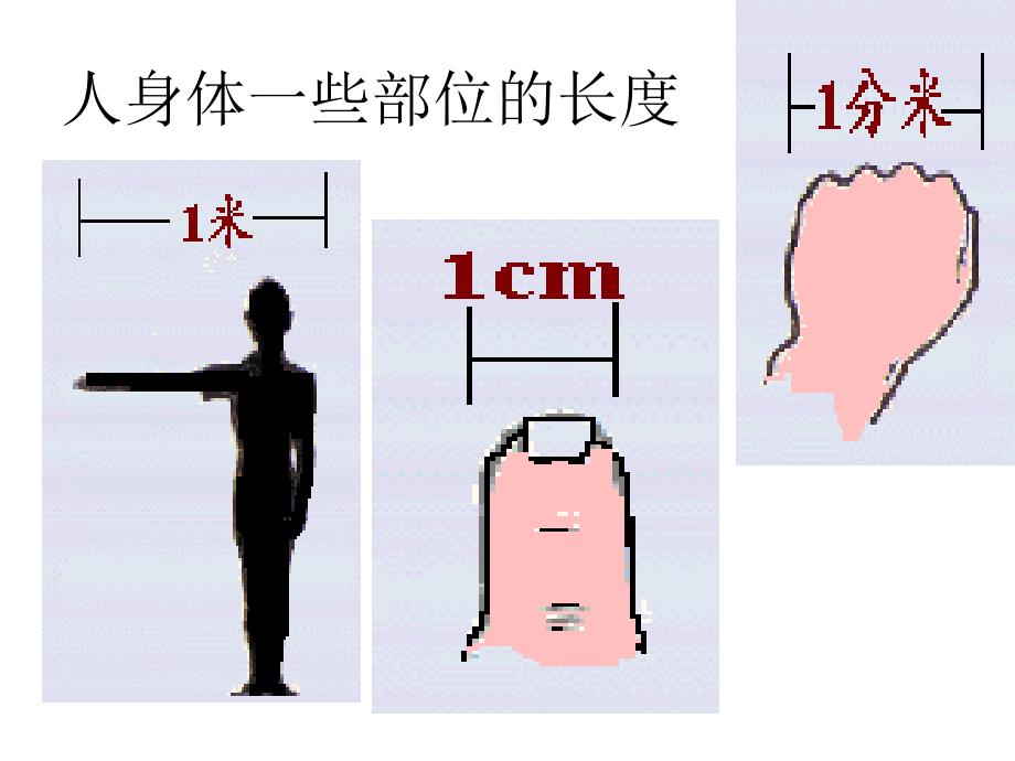 长度和时间的测量_第4页