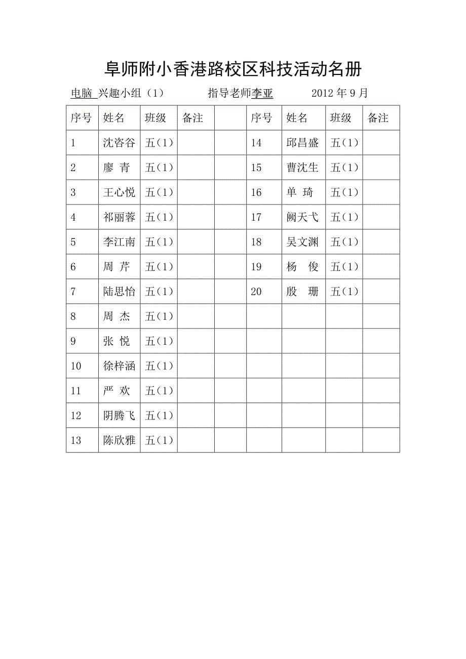 科技教育特色学校创建方案_第5页