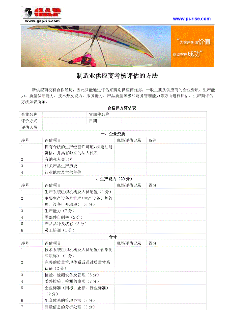 制造业供应商考核评估的方法.doc_第1页