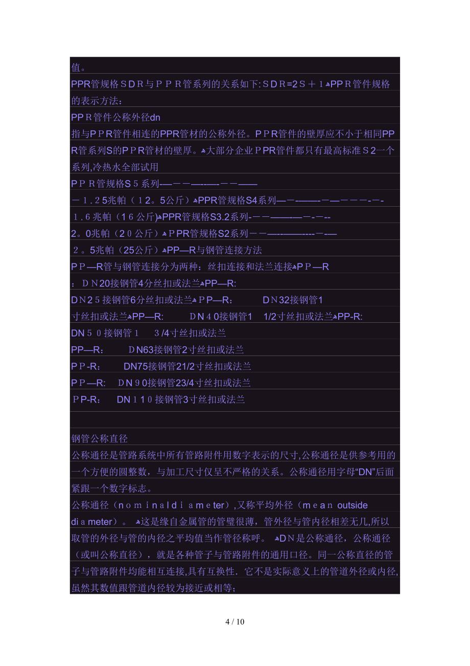 PPR管的规格标识(1)_第4页