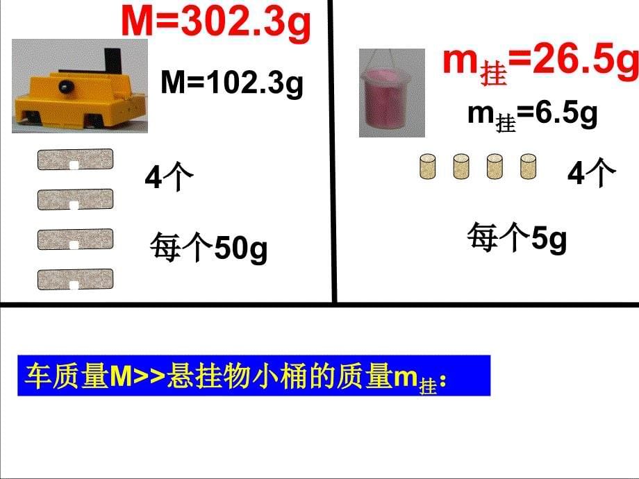 2022高中物理4.2实验：探究加速度与力质量的关系课件4新人教版必修1_第5页