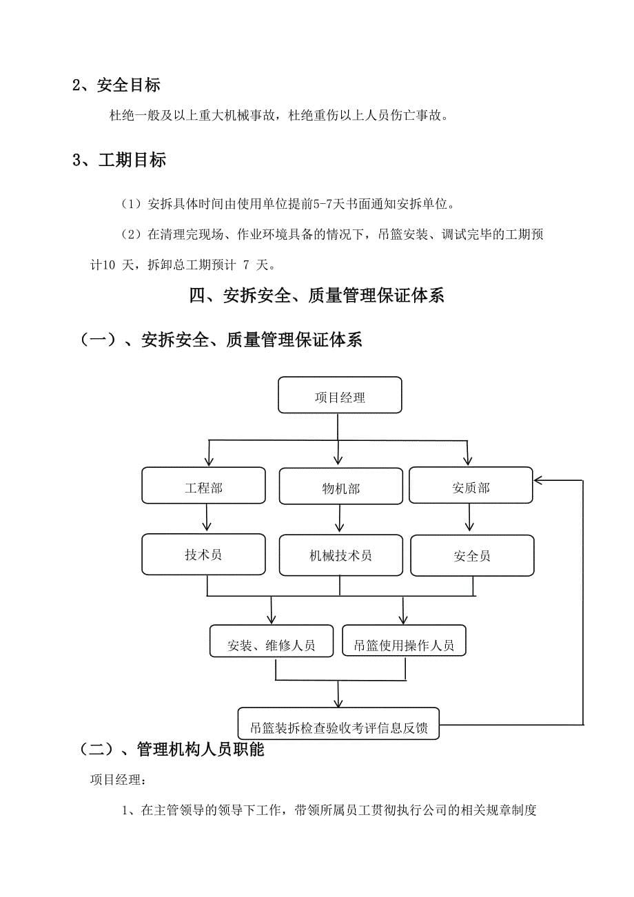 (原来方案)吊篮安全专项施工方案(同名4)_第5页