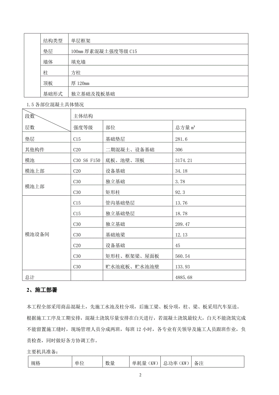 MBR模池及设备间混凝土工程施工方案_第4页