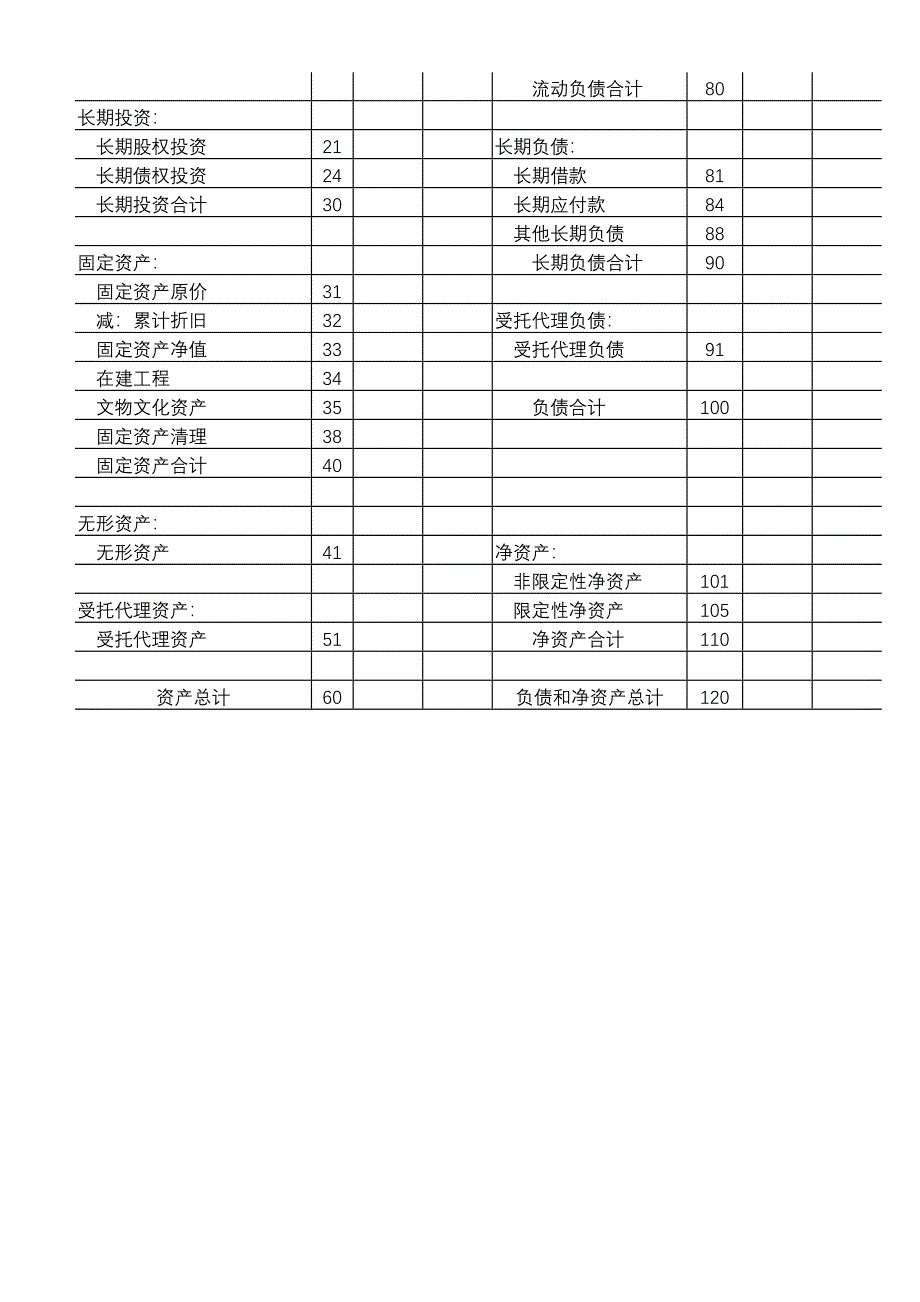 民办非企业单位会计报表 - 资产负债表_第2页