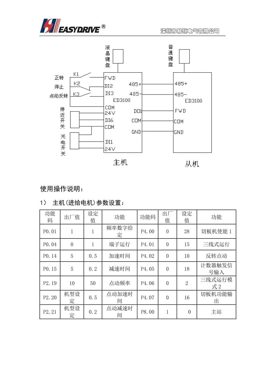 ED3100系列全自动切板机的非标功能.doc_第5页