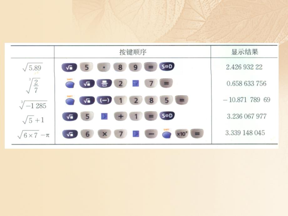 期八年级数学上册2.5用计算器开方课件新版北师大版_第4页