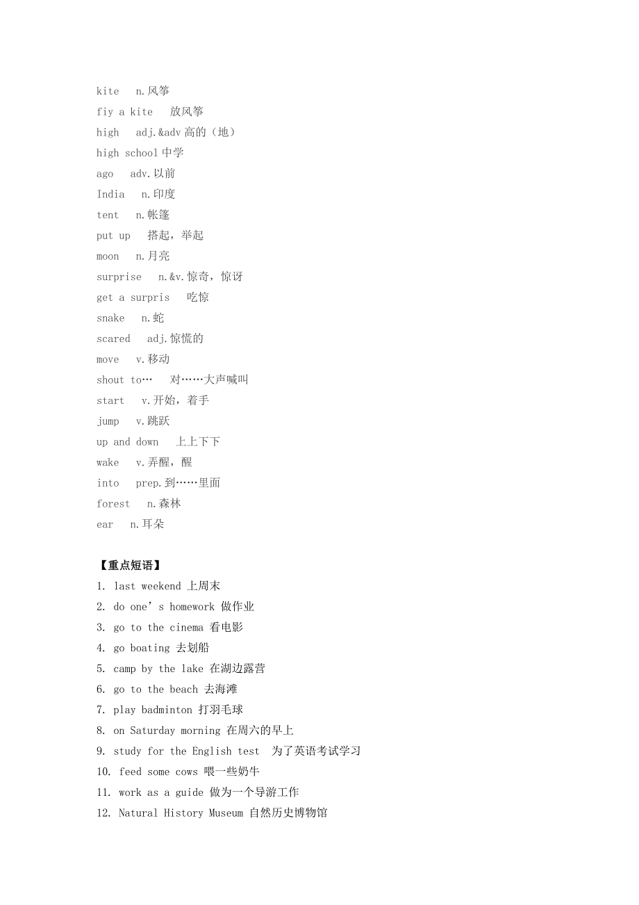 七年级英语下册Unit12Whatdidyoudolastweekend短语句型作文汇总新版人教新目标版_第2页