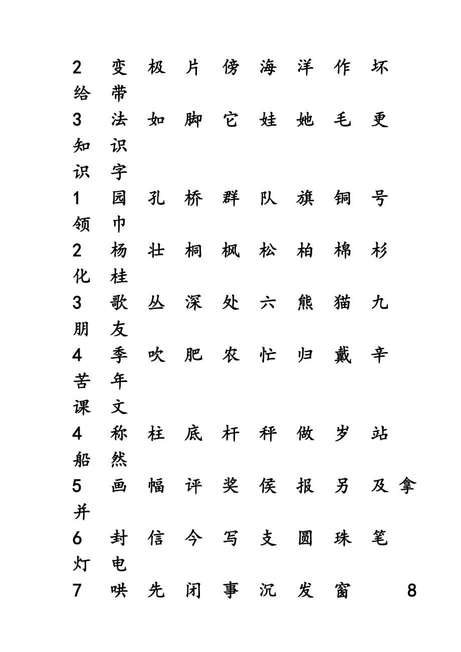 2023年新部编版小学二年级上册语文全册生字表田字格注音写字表.doc_第5页