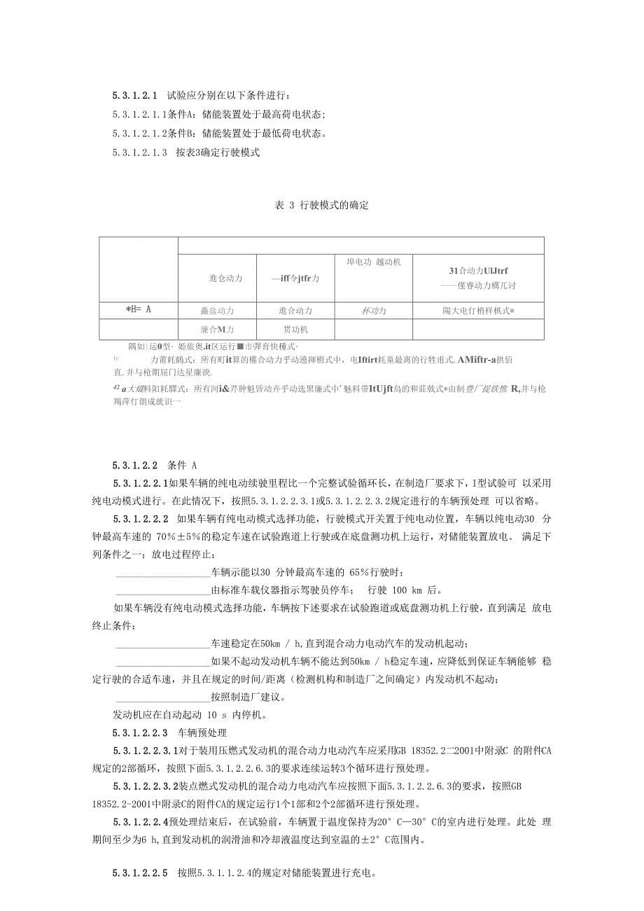 混合动力排放法规_第5页