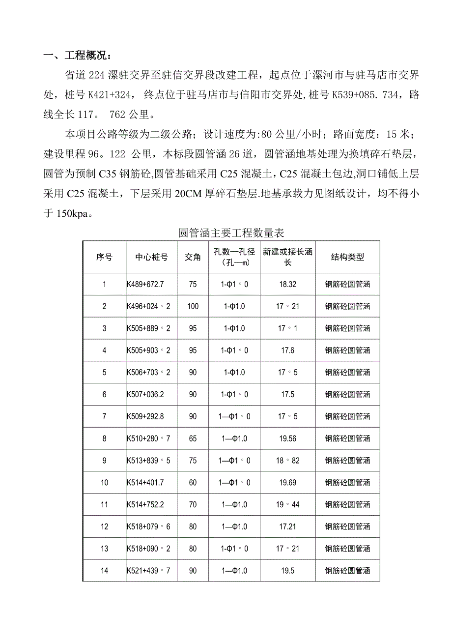 圆管涵施工方案超全.doc_第2页