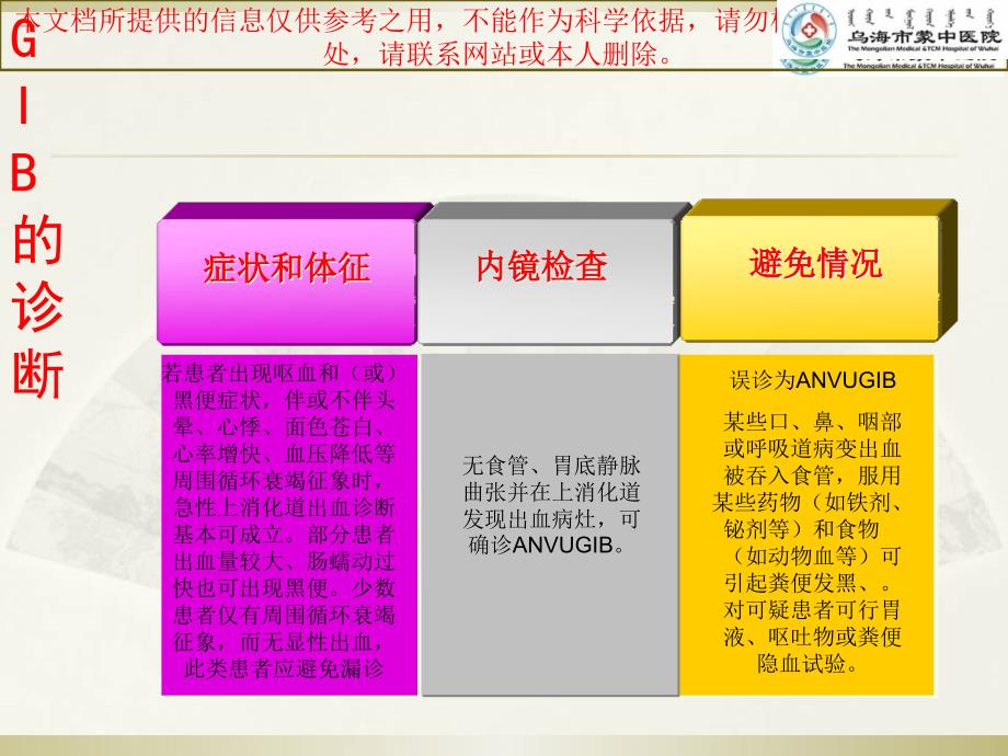 急性非静脉曲张性上消化道出血诊治指南详解培训课件_第3页