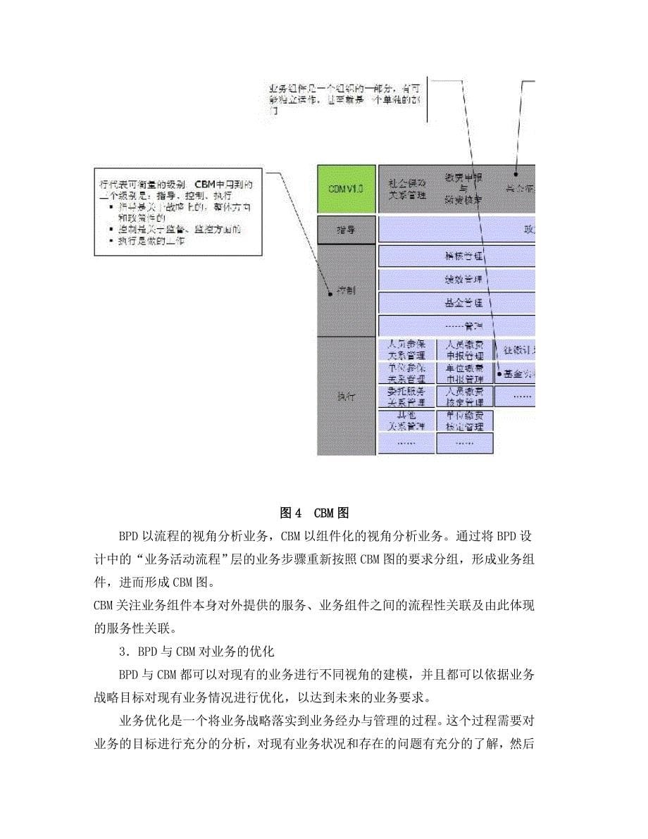 金保工程社会保险管理信息系统核心平台三版_第5页