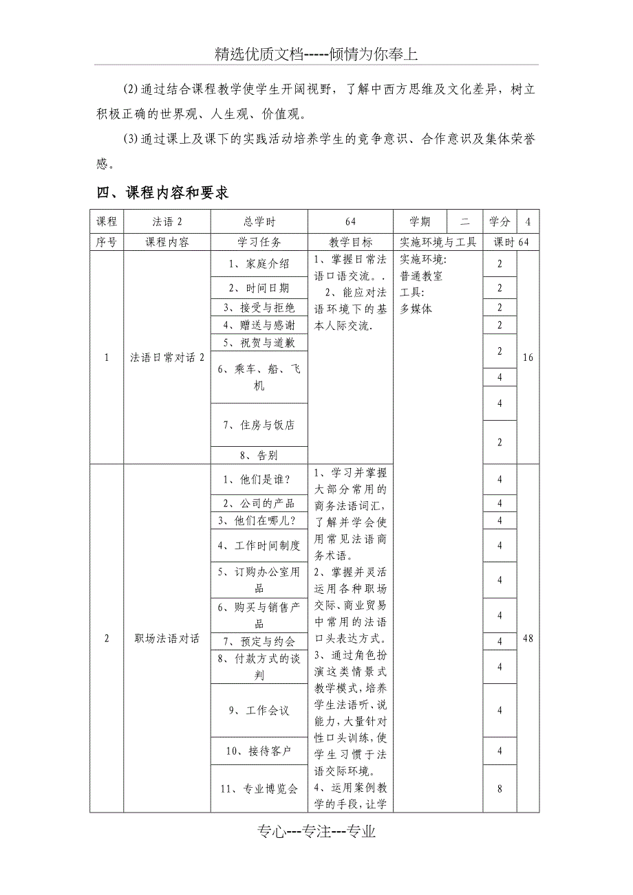 《法语》课程标准_第4页