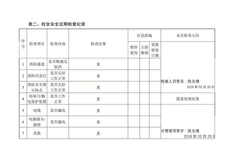 校舍安全定期检查记录表_第4页