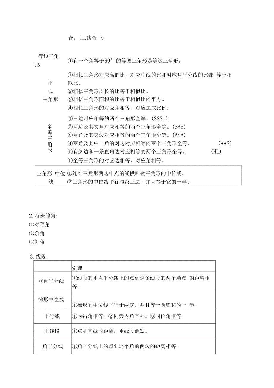 人教版初中数学总复习资料_第5页