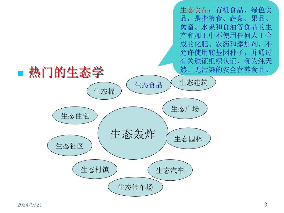 生态学绪论课件PPT课件_第3页