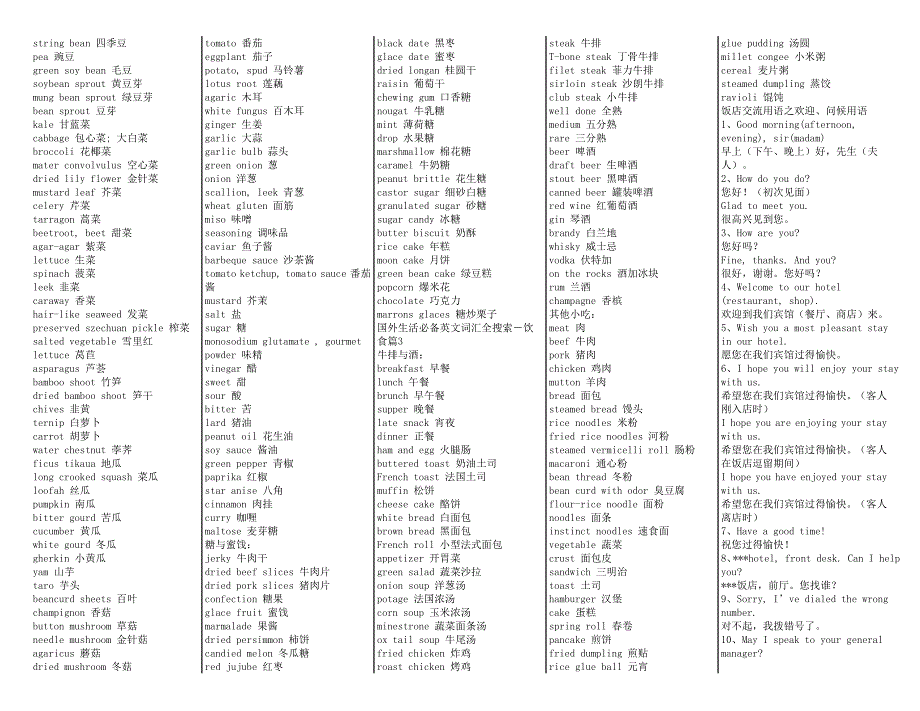 星级酒店英语大全MicrosoftW_第3页