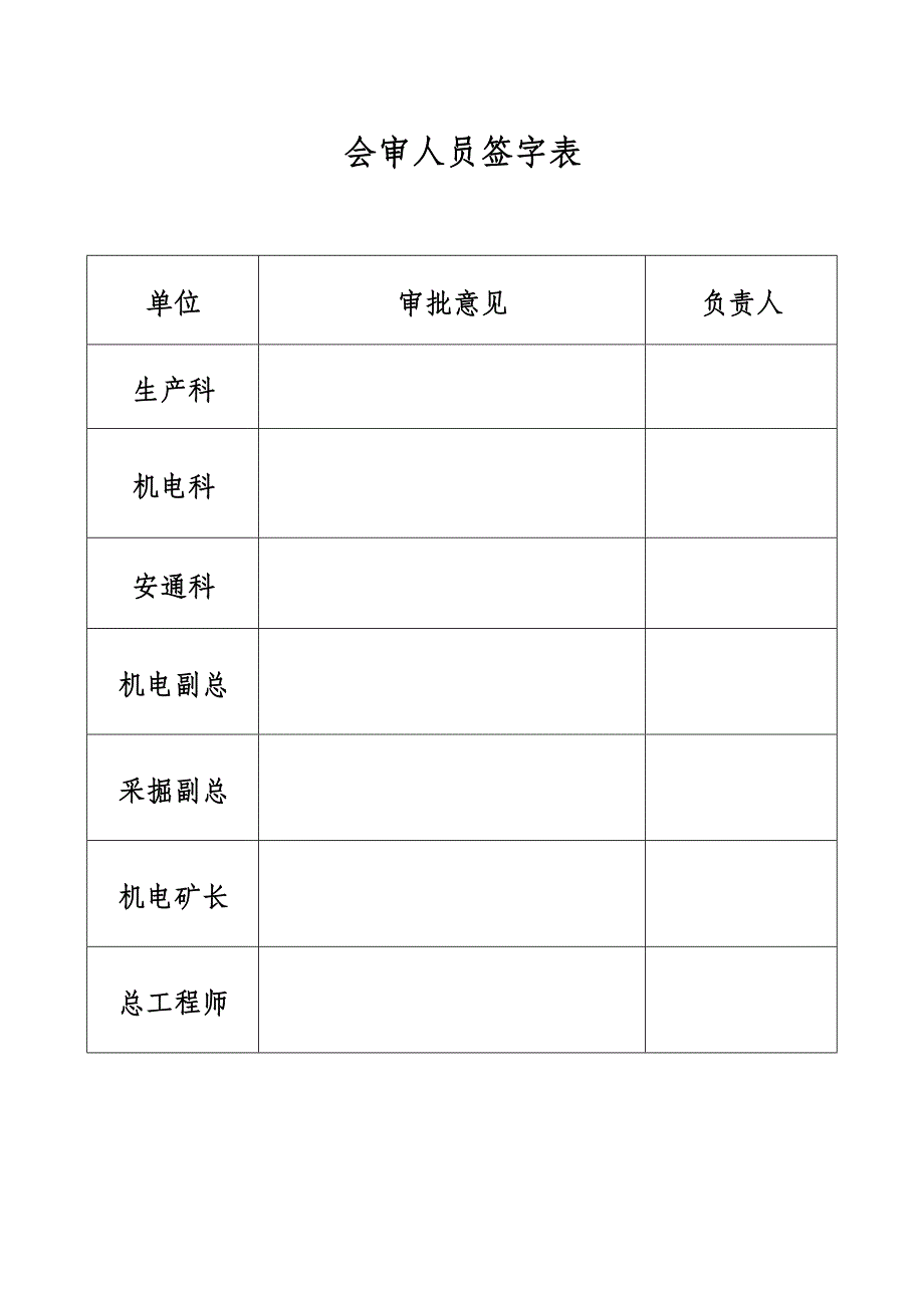 首采工作面电缆吊挂及管路铺设安全技术措施.doc_第3页