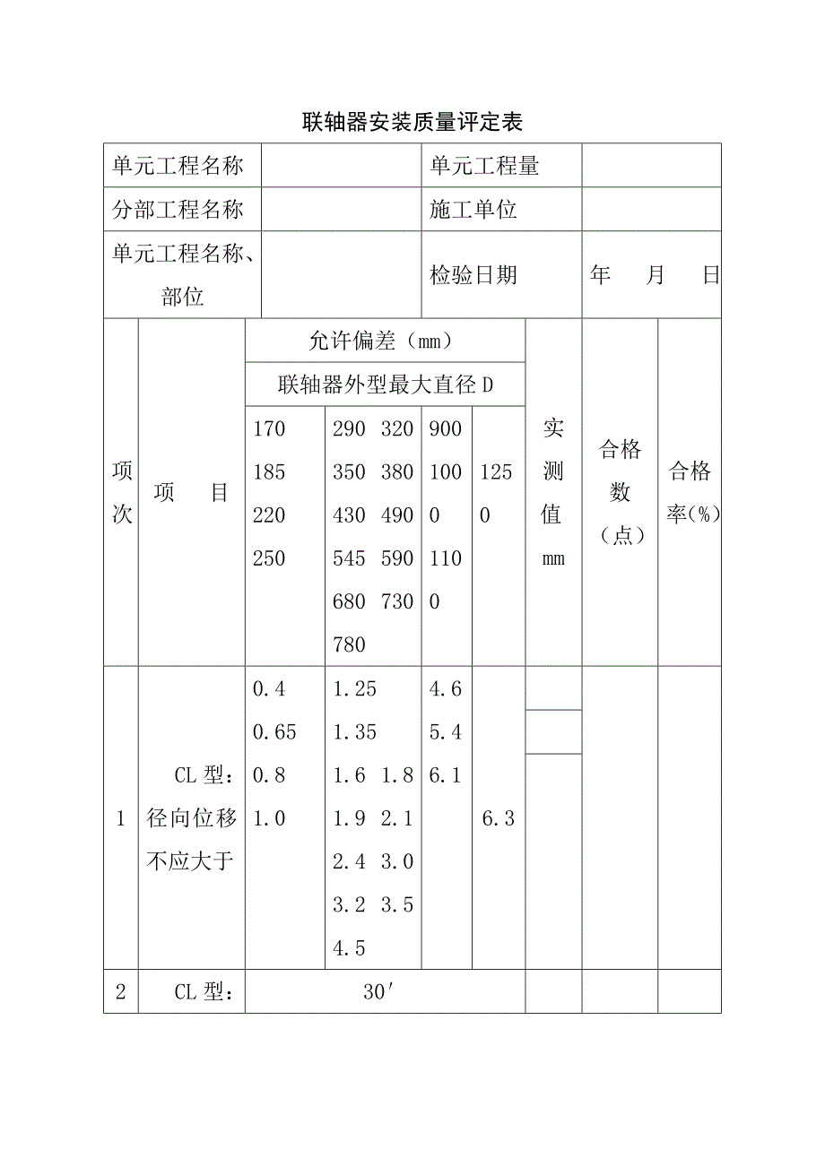 联轴器安装质量评定表_第1页