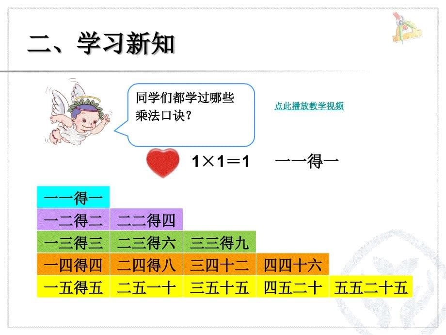 第单元表内乘法一的乘法口诀新人教版数学二年级上册ppt_第5页