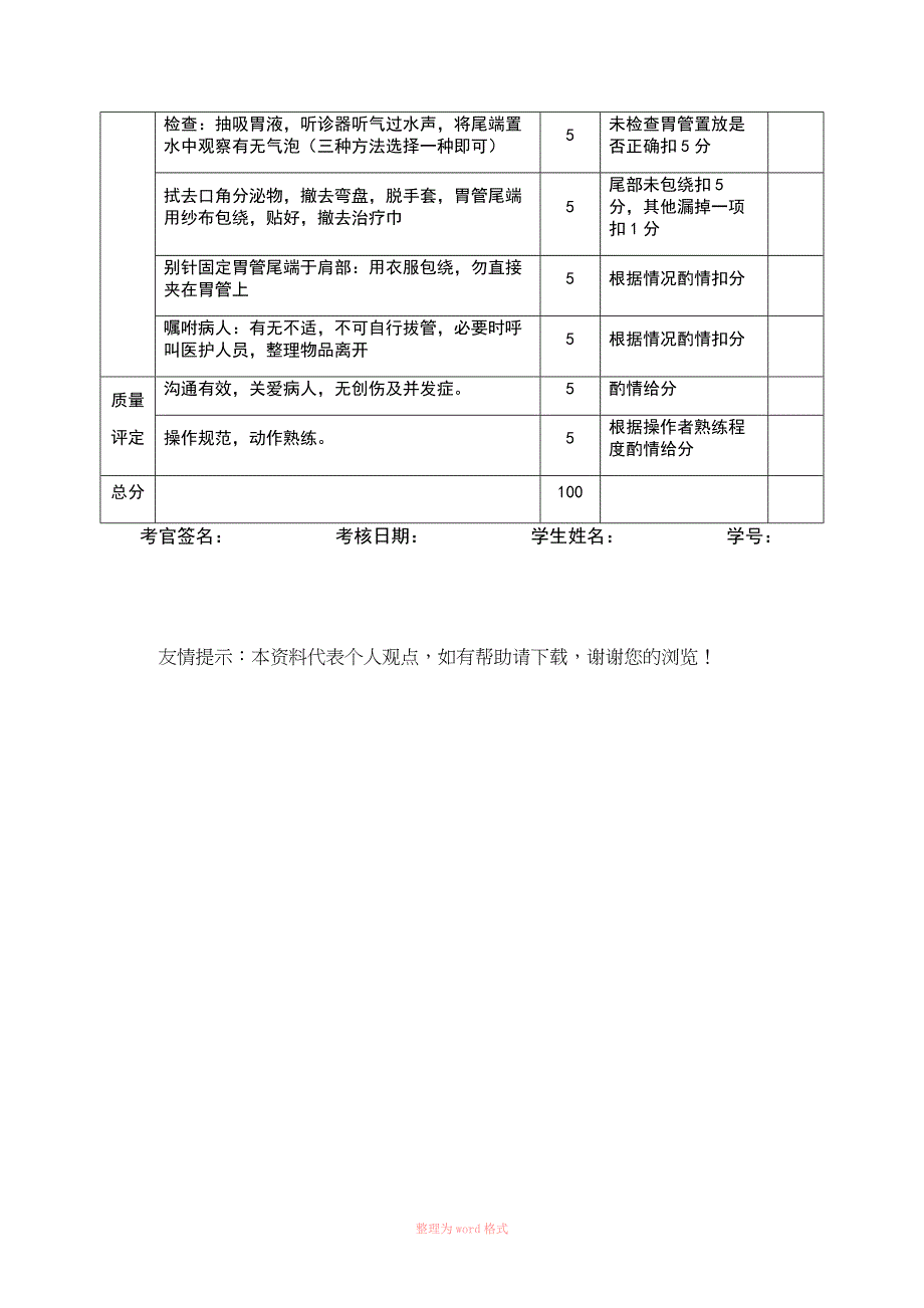 留置胃管评分标准_第2页