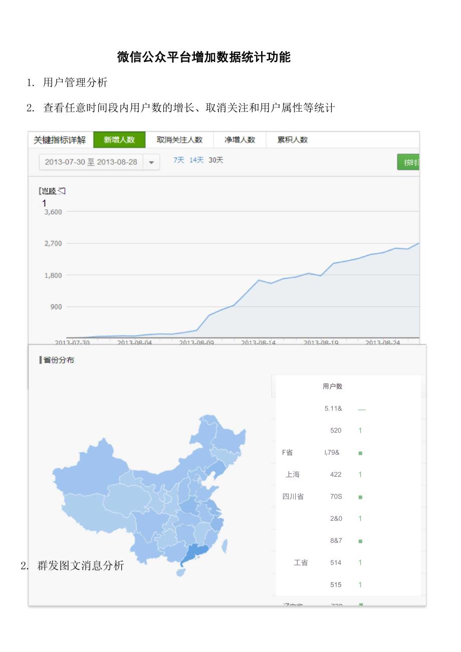微信公众平台增加数据统计功能_第1页