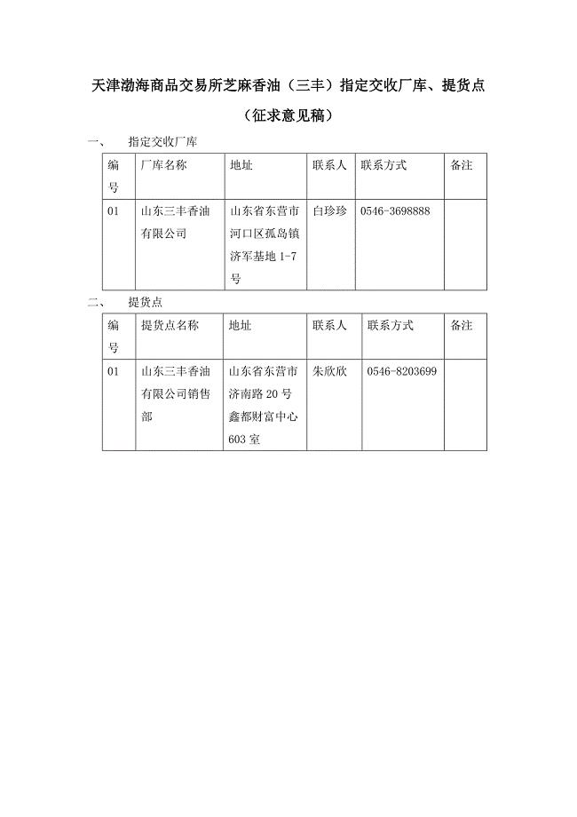 天津渤海商品交易所芝麻香油（三丰）指定交收厂库、提货点